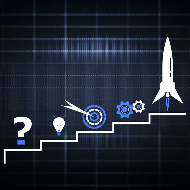 Custom Digital Solutions on Mobile